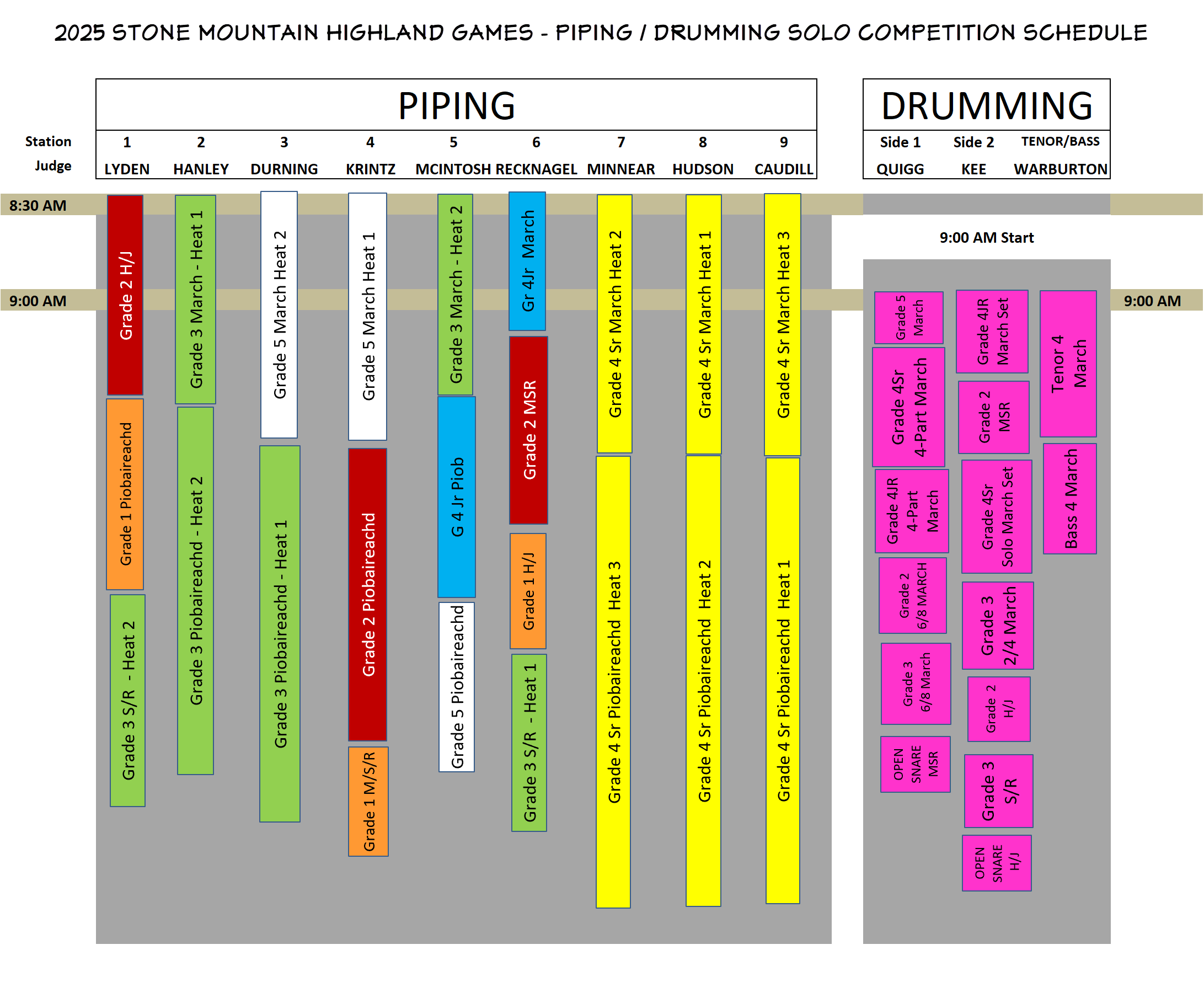 SoloCompSched